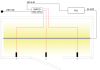 SWITCH-BOX-SPS